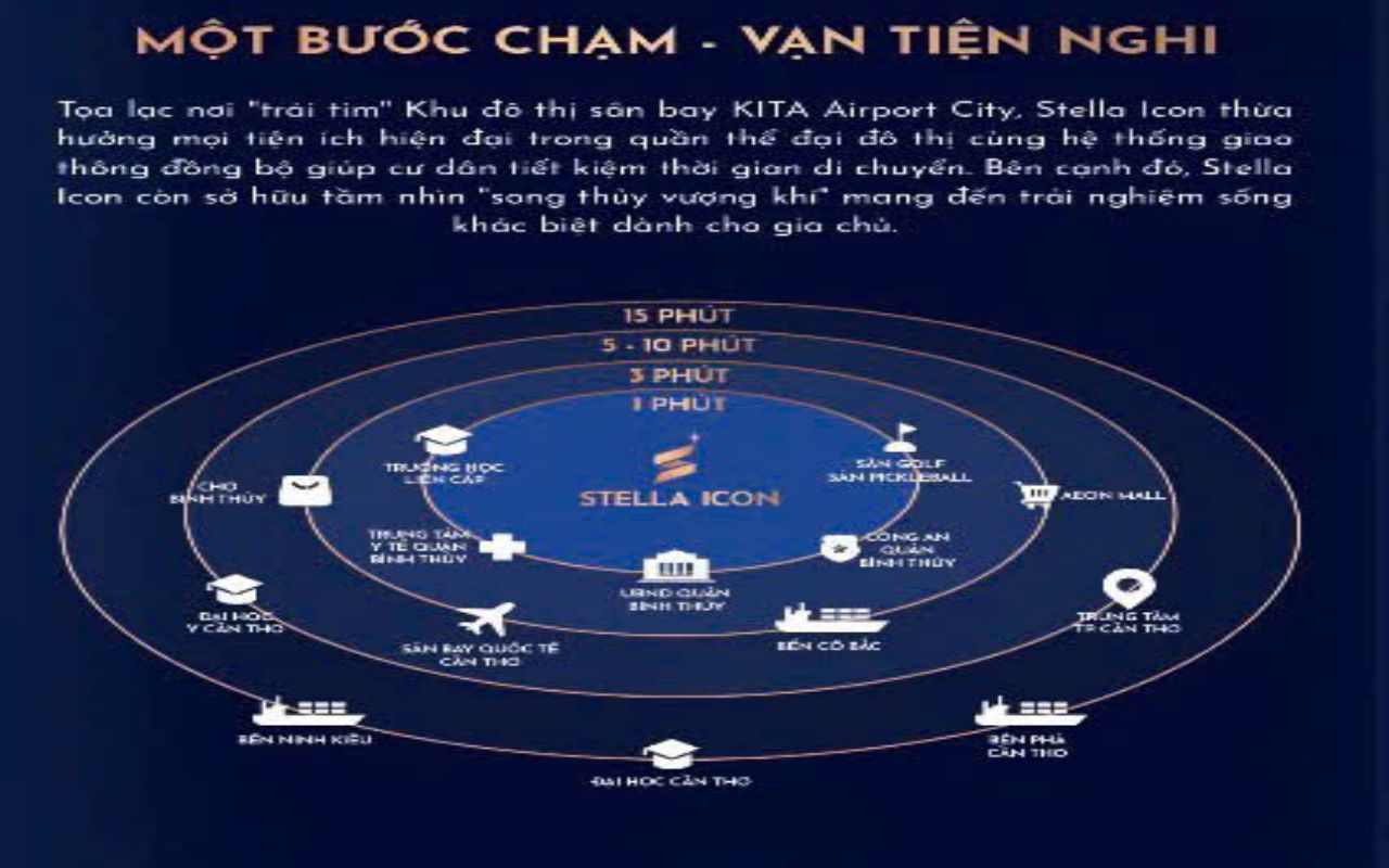 Tiện ích ngoại khu Khu Stella Icon